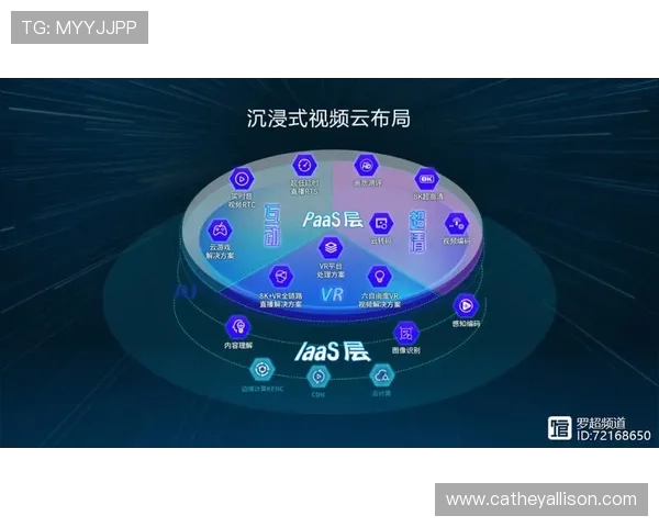 5G电子麻将如何实现高清画质与多玩家实时互动的完美结合