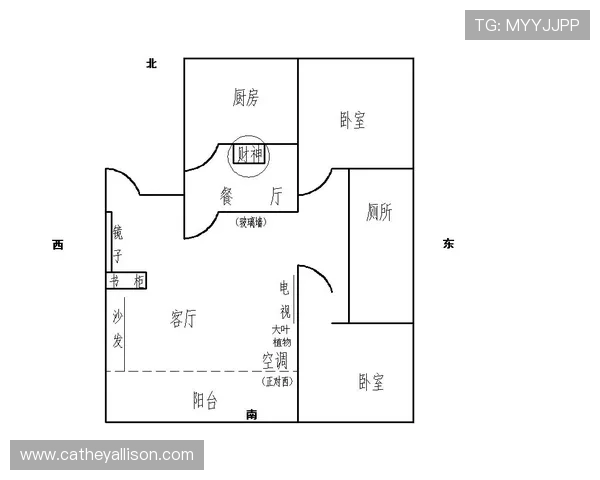 财神聚宝盆在家中的最佳摆放位置与风水布局指南