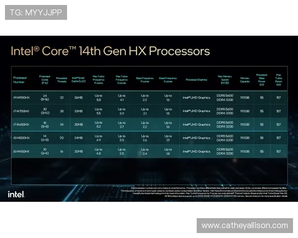 CQ9电子在线投注最新攻略，帮助玩家轻松掌握游戏技巧提升中奖率